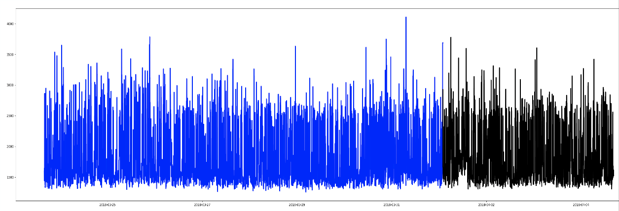 forecasting_data.png