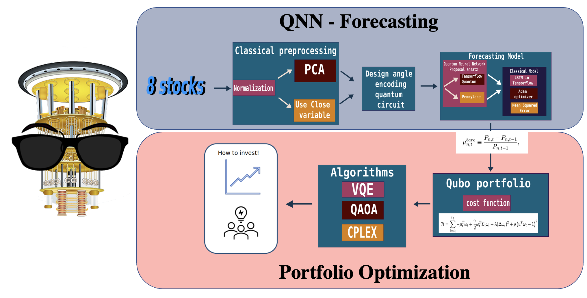 Diagram2.png