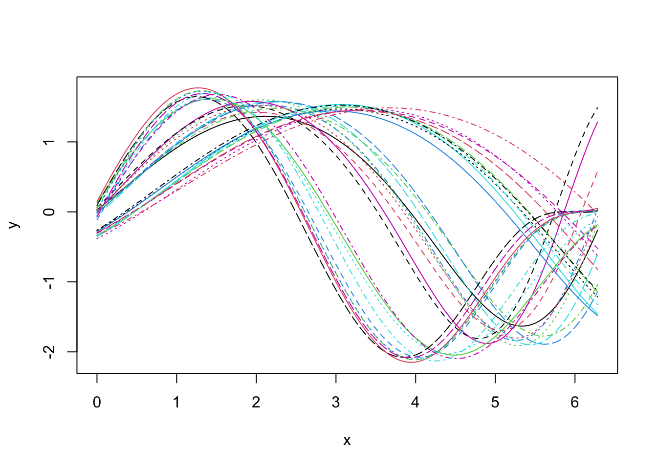 README-data-1.png